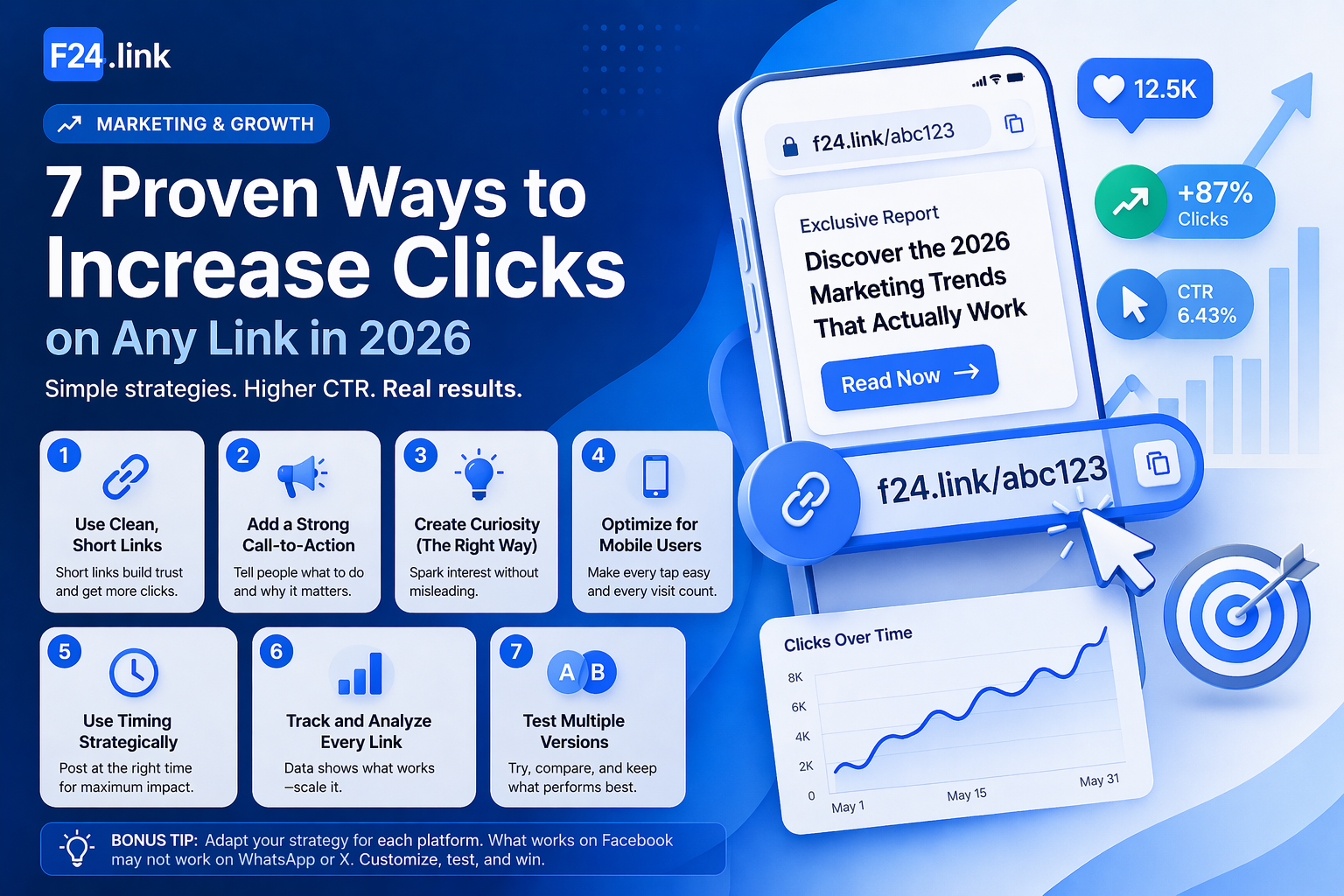 7 Proven Ways to Increase Clicks on Any Link in 2026